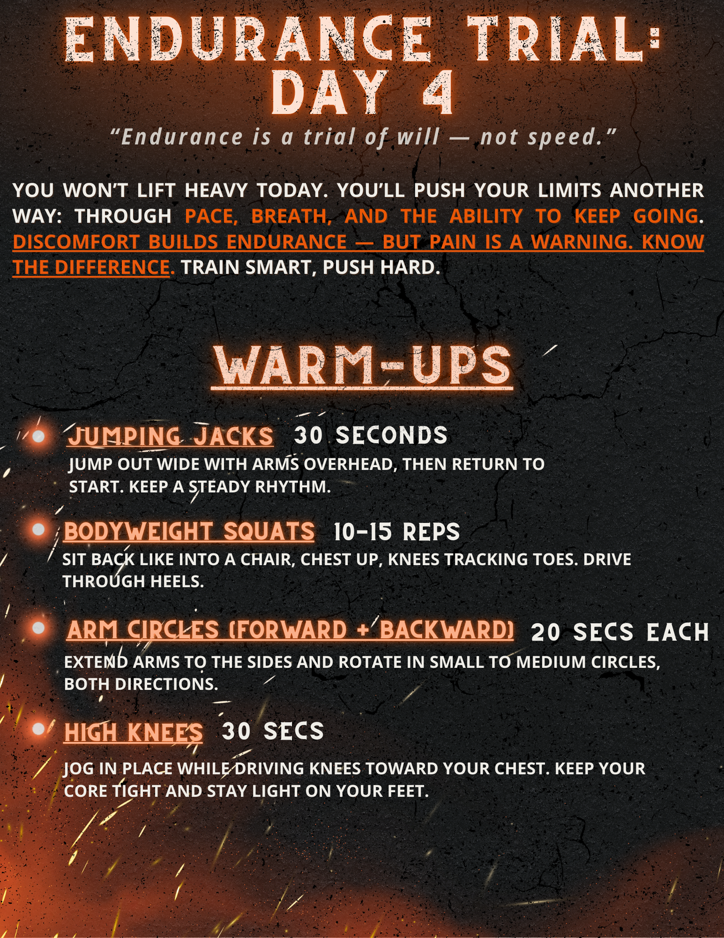 Ash to Iron: 5-Day Intro Program — Training + Nutrition, No Gym Required
